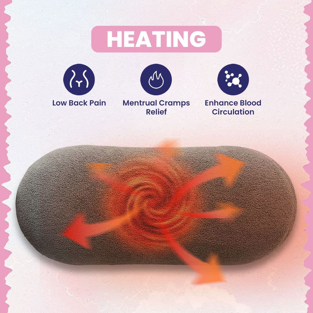 Periods Heating Pad